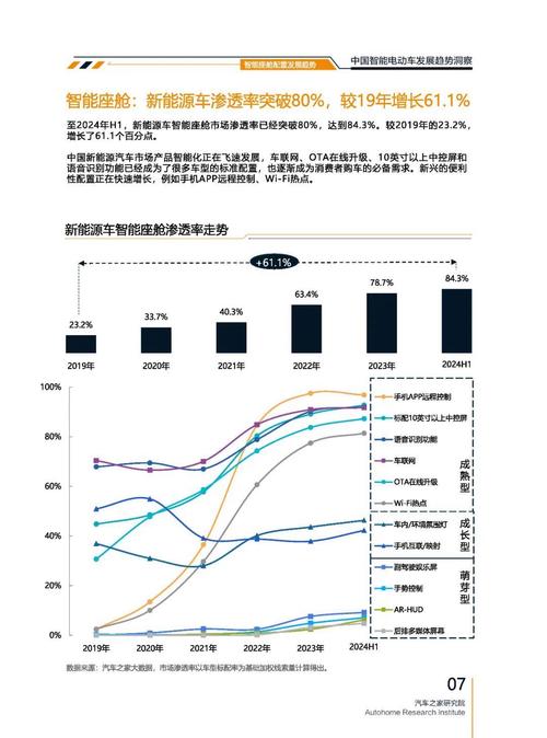 重庆181起亚对未来市场的预测，名爵汽车品牌文化的传播